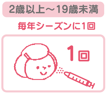 6か月～13歳未満は毎年シーズンに2回、13歳以上は毎年シーズンに1回または2回